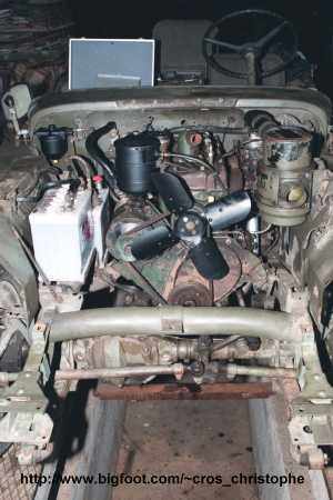 Bloc moteur